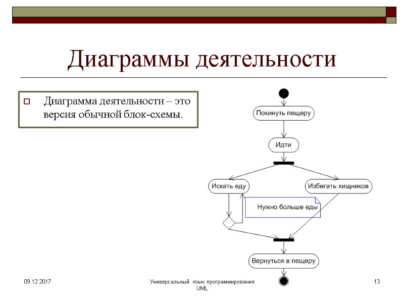 Диаграммы деятельности Диаграмма деятельности – это версия обычной блок-схемы. 09.12.2017 13 Универсальный язык программирования